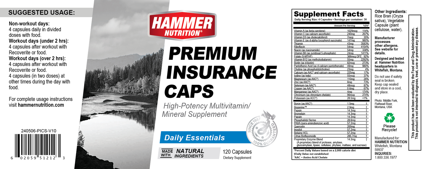 Premium Insurance Caps